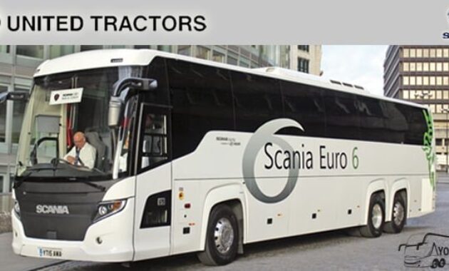 Spesifikasi dan Harga Scania K410IB