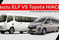 Isuzu Elf Vs Toyota Hiace