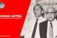 Sejarah Astra