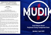 Surat Edaran Mudik