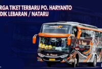 Tiket Lebaran Haryanto