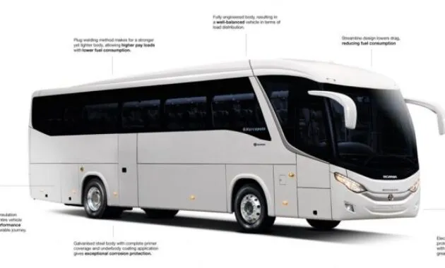 Keunggulan Scania