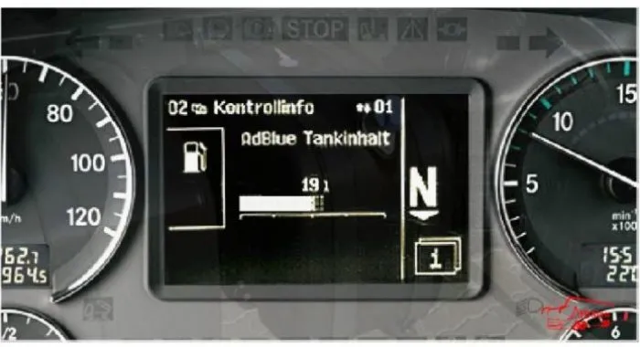 Onboard Diagnosis