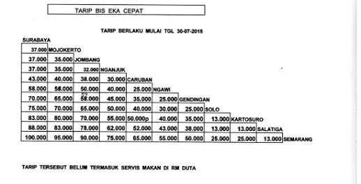 Tarif tiket bus PO. EKA