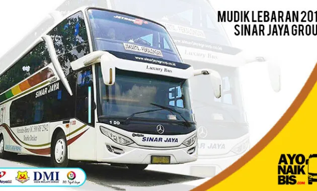 Tiket Mudik Lebaran