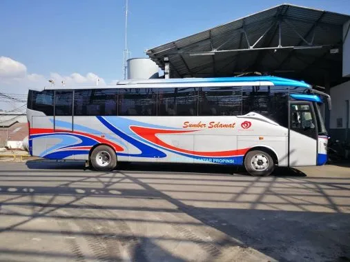 Dicovery Sumber Selamat