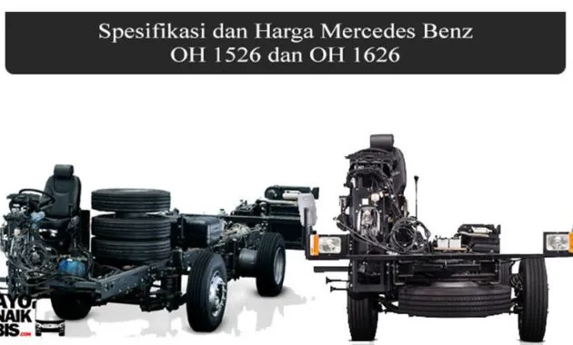 Harga Mercedes Benz 1526 1626