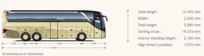 Setra TopClass S 515 HDH