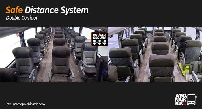 Bus Marcopolo Safe Distance New Normal